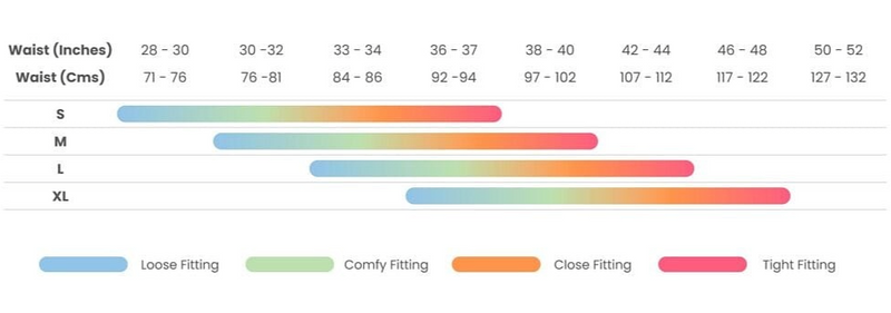 ErgoWear Boxer Trunk MAX Flow Micro-Mesh Boxer Stretch in Dark Green 1787 51