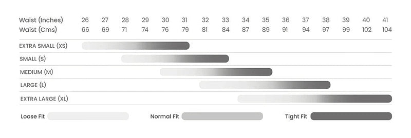 ErgoWear Micro Mesh Long Boxer FEEL SE MidCut Adaptable Pouch Navy Blue 1753 1108