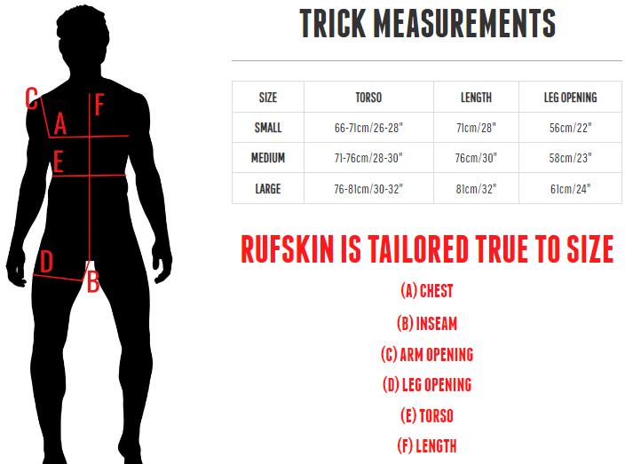 RUFSKIN Thong Bodysuit TRICK T - Back Perforated Matte Finish Rubberized 726