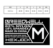 BREEDWELL HEX Jockstraps With Unique Stainless Steel O-Ring Aqua Blue Jock - SexyMenUnderwear.com