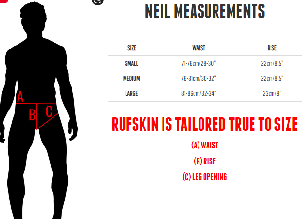 RUFSKIN Combo Jockstrap/Thong NEIL Soft Elastic at Rear Perforated Mesh Black 62