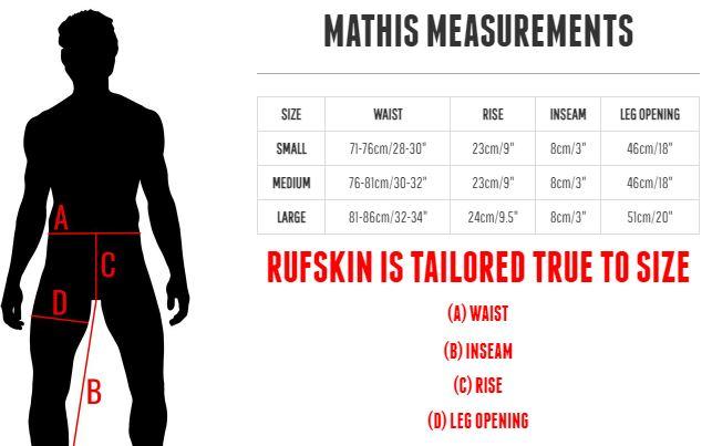 RUFSKIN MATHIS Total See-Through Straight cut Rear Shaping Back Yoke 42
