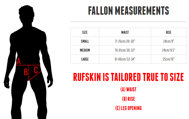 RUFSKIN Thong FALLON Stretch Rubberized Separate-Dual Waistbands Matte Black